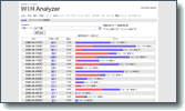 @\ANZX WIN-Analyzer